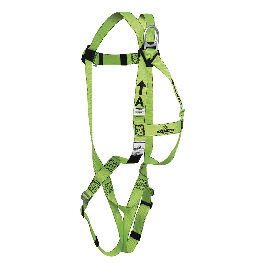 Compliance Harnesses